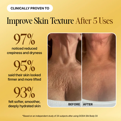 ✨ SilkenGlow Firming Body Oil – Smoother, Softer & Radiant-Looking Skin