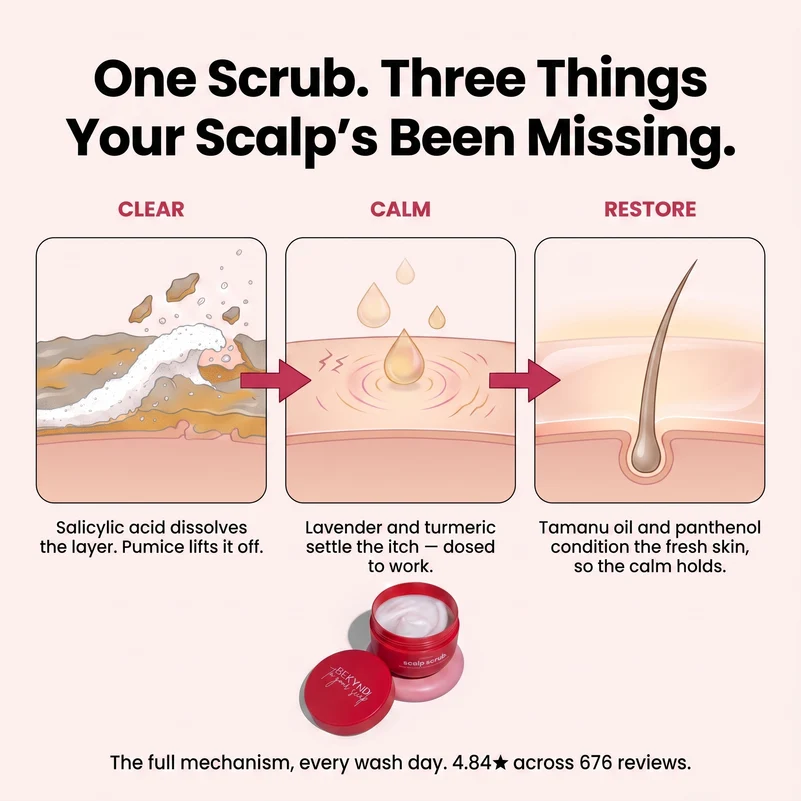 ✨ Clarifying Scalp Scrub – Exfoliate, Refresh & Remove Buildup