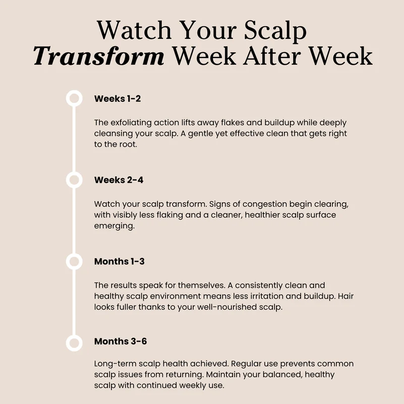 ✨ Clarifying Scalp Scrub – Exfoliate, Refresh & Remove Buildup