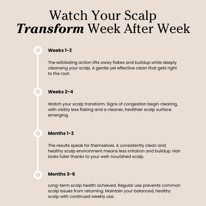 ✨ Clarifying Scalp Scrub – Exfoliate, Refresh & Remove Buildup