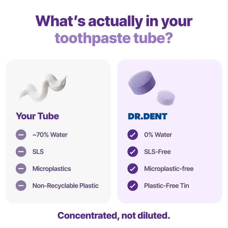 🔥😍BUY 1 GET 1 FREE-Purple Toothpaste Tablets With Hydroxyapatite & PAP🦷