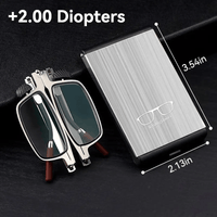 '+2.00 Diopters (Suggested Age 55‑59)