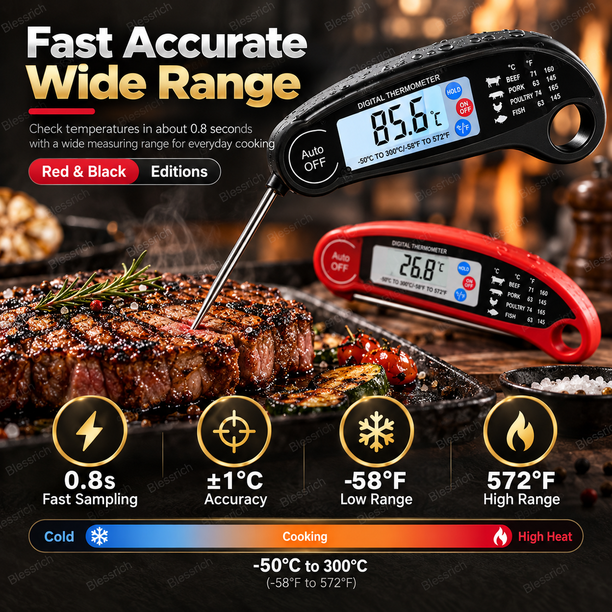🔥 Stop Guessing! Instant-Read Digital Meat Thermometer 🌡️ – 0.8s Fast Reading | ±1°C Accuracy | Waterproof | Backlit LCD | Foldable 110mm Probe | °C/°F | Perfect for Steak, BBQ, Grilling, Baking & Cooking 🎉 Limited-Time Deal