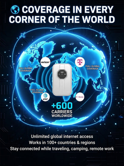 Global Portable Wi-Fi – Stay Connected Wherever You Go🛜