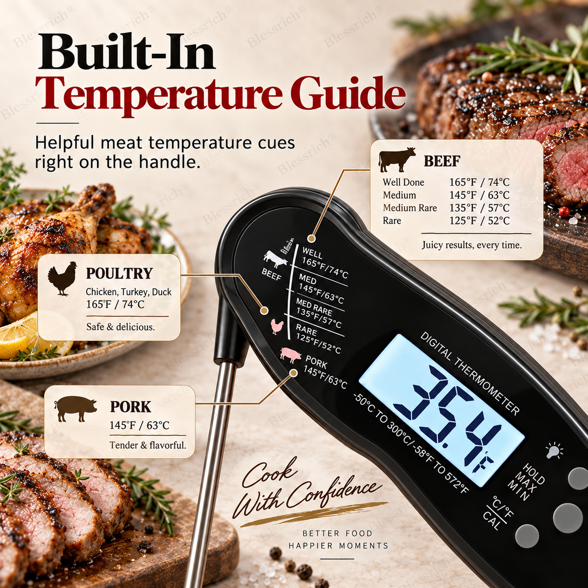 🔥 Stop Guessing! Instant-Read Digital Meat Thermometer 🌡️ – 0.8s Fast Reading | ±1°C Accuracy | Waterproof | Backlit LCD | Foldable 110mm Probe | °C/°F | Perfect for Steak, BBQ, Grilling, Baking & Cooking 🎉 Limited-Time Deal