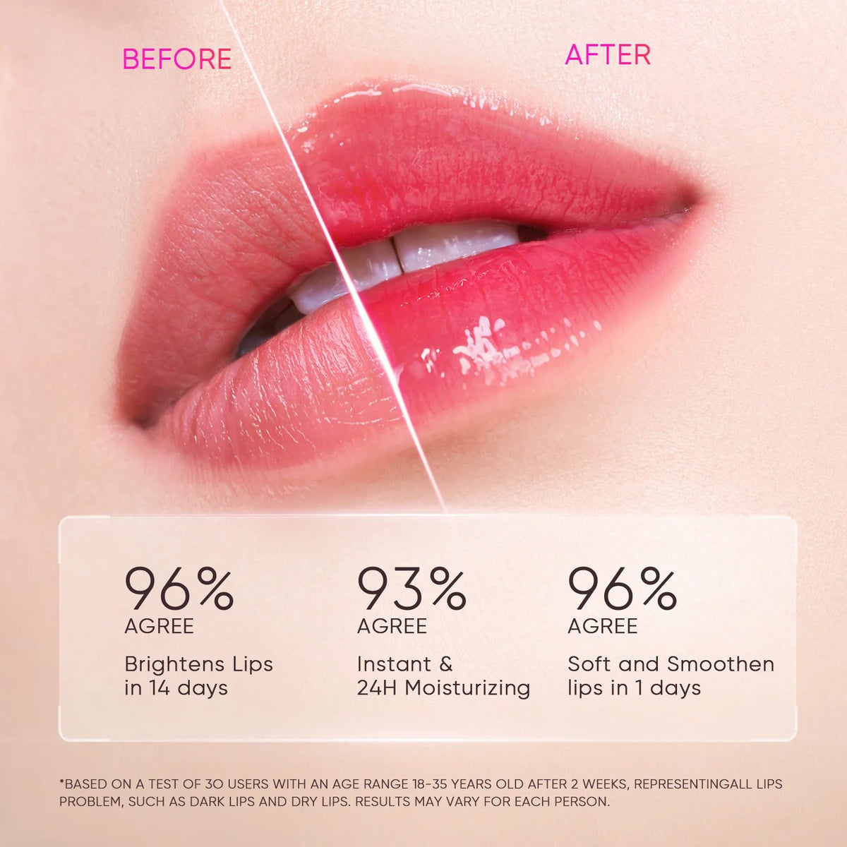 💋 Peptide Glow Lip Serum — Hydrate & Shine ✨