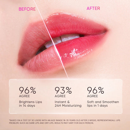 💋 Peptide Glow Lip Serum — Hydrate & Shine ✨