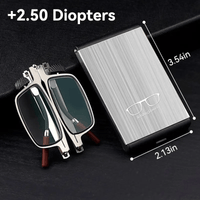'+2.50 Diopters (Suggested Age 60‑64)