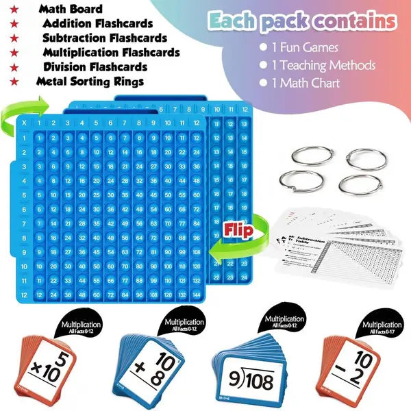 Math Flash Cards + Math Board, Math fidget toys