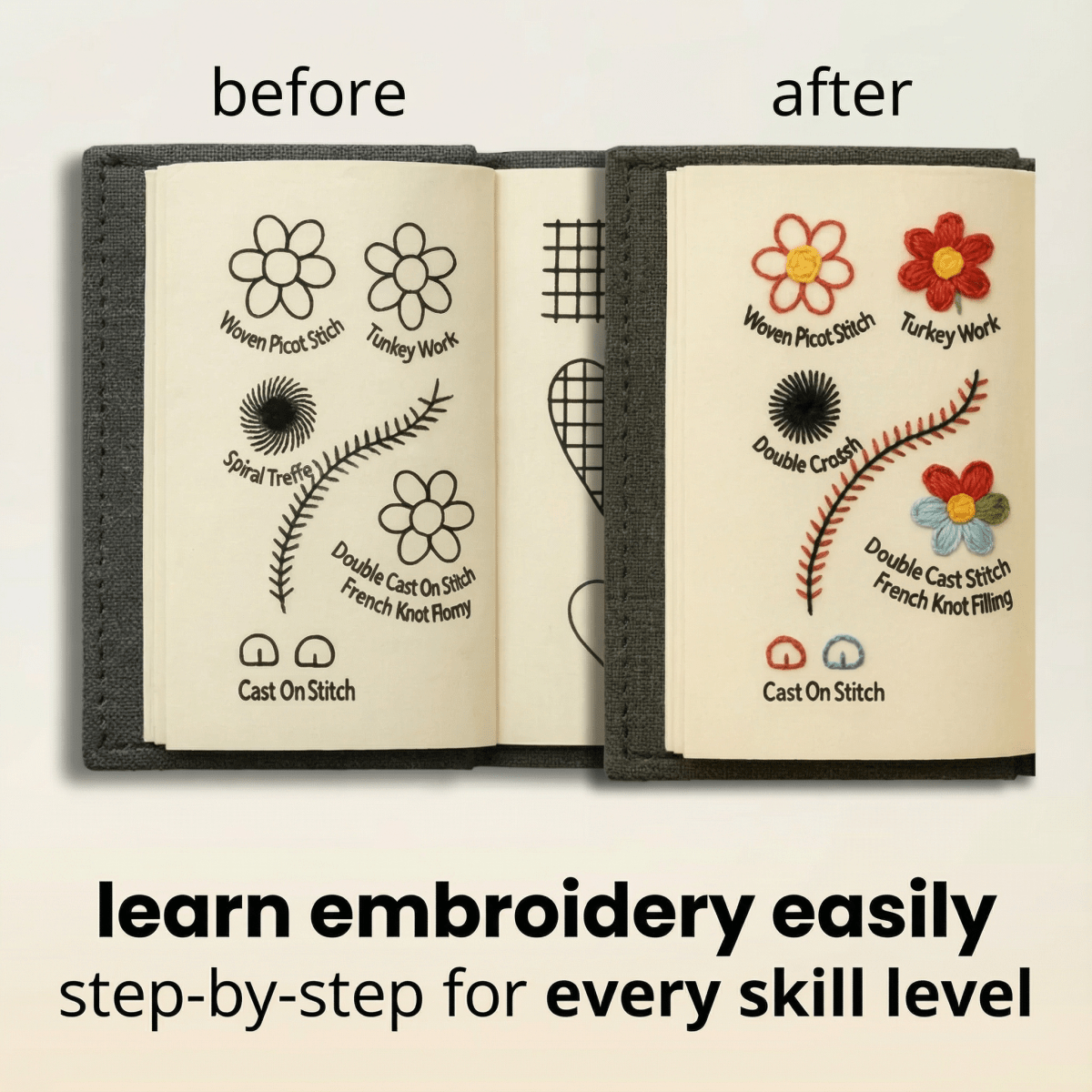 DIY Embroidery Stitch Book