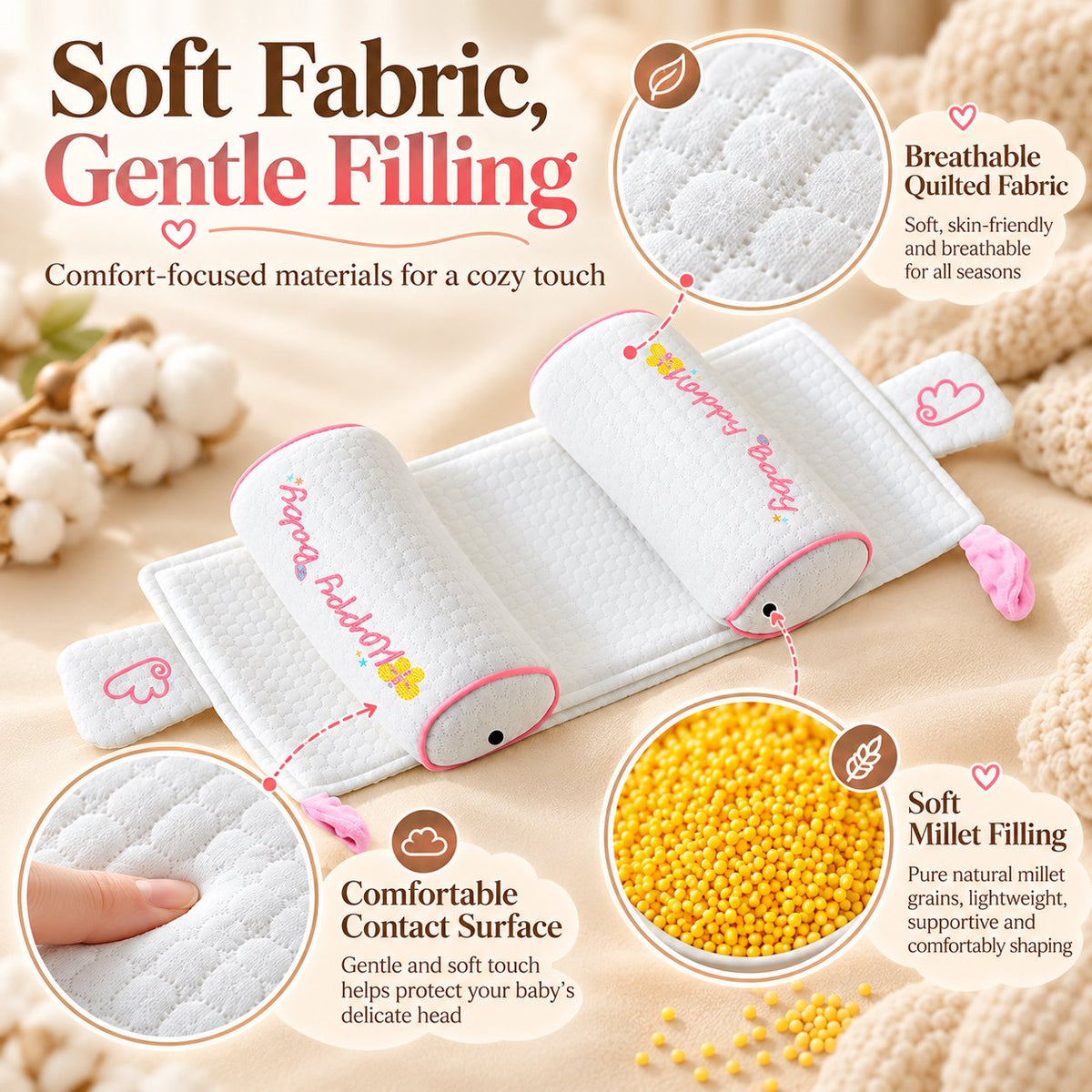 👶Infant Shaped Headrest-Bilateral positioning pillow column, gentle guide head sleeping posture