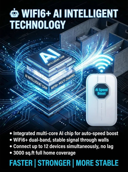 Global Portable Wi-Fi – Stay Connected Wherever You Go🛜