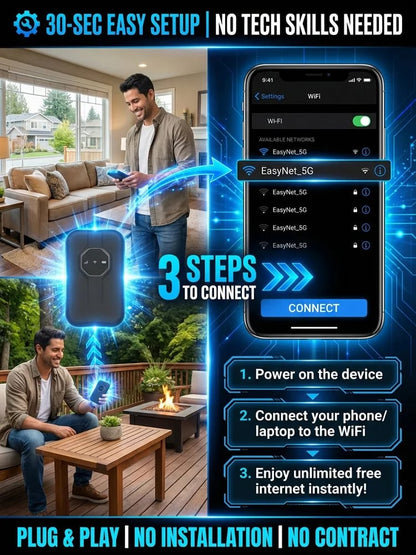 Global Portable Wi-Fi – Stay Connected Wherever You Go🛜