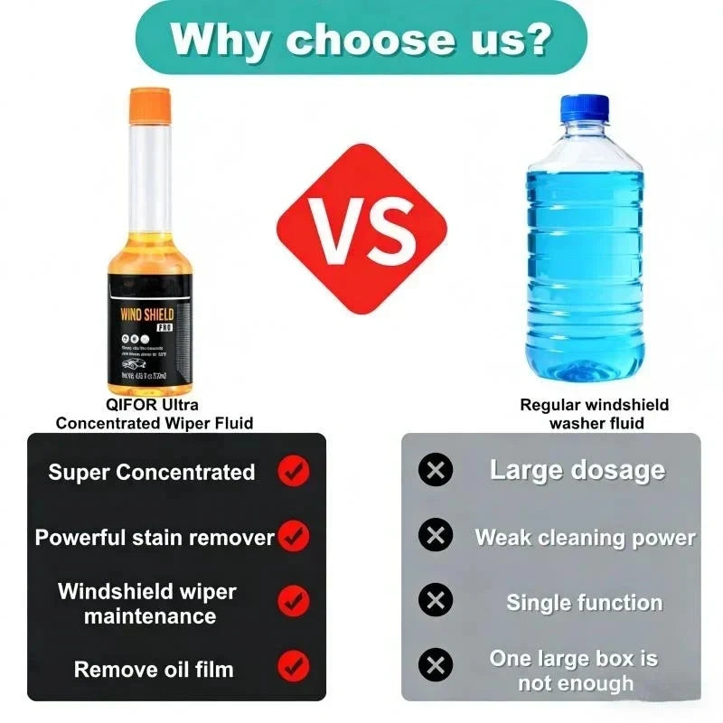🥳2026 HOT SALE🥳💞50K+ SOLD!✨ 💝Glass Cleaner Powerful Stain Remover, Oil Film Remover, Insect Glue Remover, Anti-Freeze, Hydrophobic Glass Cleaner for Cars